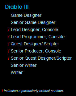 Diablo III - Blizzard набирает персонал для работы над консольной версией Diablo 3